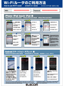 説明書 エレコム LAN-W300N/RSW ルーター