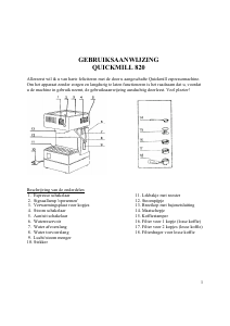 Handleiding Quick Mill 820 Espresso-apparaat