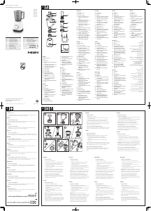 Manual Philips HR2101 Daily Collection Blender