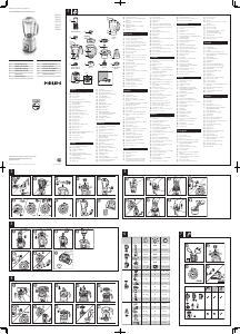 Manuale Philips HR2167 Frullatore