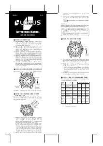 Manual Lorus V851 Movement