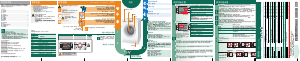 说明书 博世WAS24460TI洗衣机