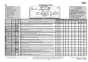 Manual Whirlpool AWE 9728 GG Washing Machine