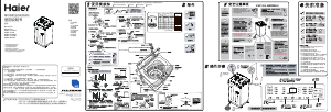 说明书 海尔XQB70-BS1708洗衣机