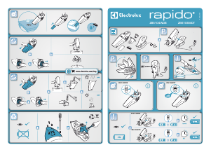 Manual de uso Electrolux ZB5104WDB Aspirador de mano