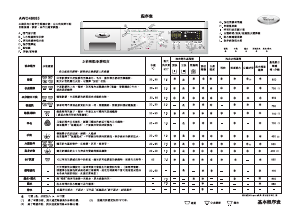 说明书 惠而浦AWO 48085洗衣机