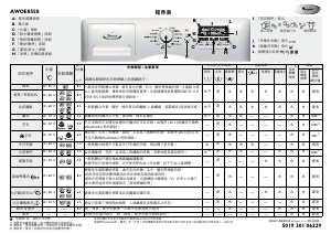 Manual Whirlpool AWOE 8558 Washing Machine