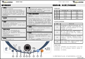 说明书 惠而浦B550D洗衣机