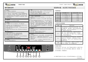 说明书 惠而浦D7062CT洗衣机