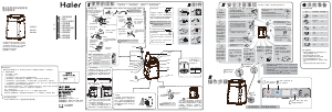说明书 海尔MW-BQ8S洗衣机