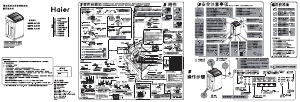 说明书 海尔XQS70-BJ128洗衣机
