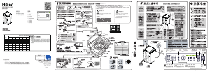 说明书 海尔XQS85-BZ856洗衣机
