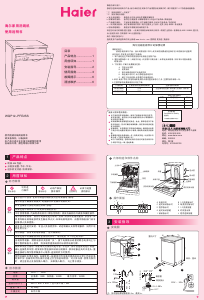 说明书 海尔WQP12-PFE2SS洗碗机