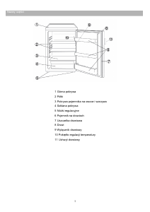 Instrukcja Haier HRZ-186AA Lodówka