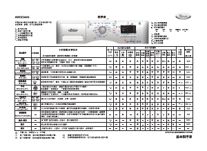 Manual Whirlpool AWOE 8458 Washing Machine