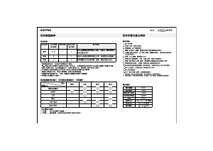 说明书 惠而浦BS870F洗衣机