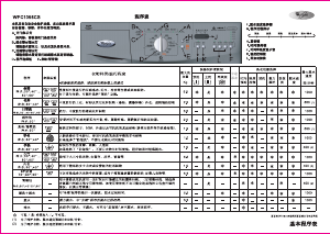 说明书 惠而浦WFC1056CS洗衣机