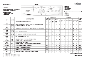 说明书 惠而浦WFS1263CS洗衣机