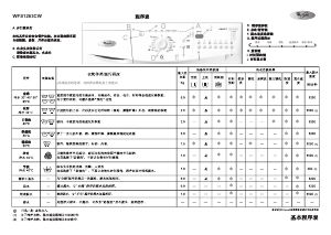 说明书 惠而浦WFS1263CW洗衣机