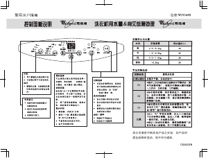 说明书 惠而浦WI5268S洗衣机