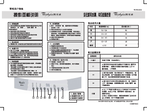 说明书 惠而浦WI5866SH洗衣机