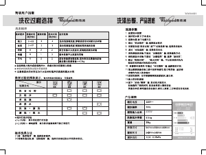 说明书 惠而浦WI6566SH洗衣机