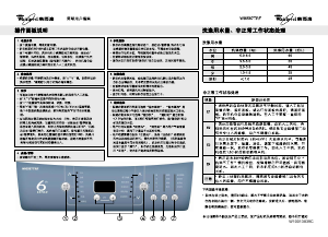 说明书 惠而浦WI6587TRF洗衣机