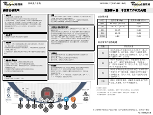说明书 惠而浦XQB60-S601BW洗衣机