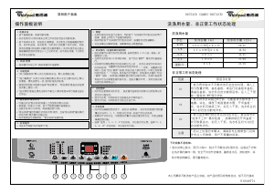 说明书 惠而浦XQB65-D6572CB洗衣机