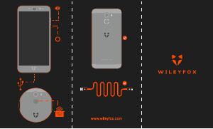 Kasutusjuhend Wileyfox Swift 2 Mobiiltelefon