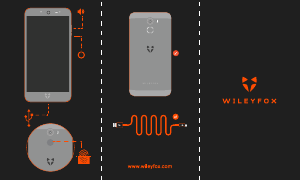 Bruksanvisning Wileyfox Swift 2 X Mobiltelefon