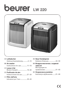 Kullanım kılavuzu Beurer LW 220 Hava filtresi