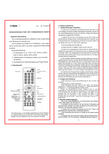 Bedienungsanleitung Heitech 10000018 Fernbedienung