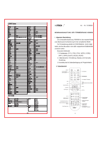 Bedienungsanleitung Heitech 10000050 Fernbedienung