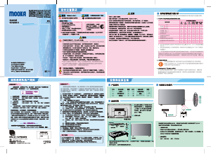 说明书 模卡55A5M液晶电视