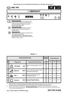 Bedienungsanleitung Ignis ADL 950 Geschirrspüler