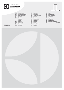 Bedienungsanleitung Electrolux EFP6500X Dunstabzugshaube