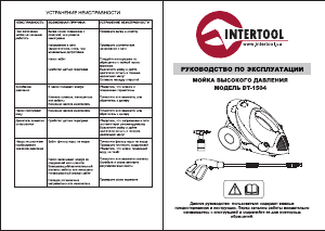 Руководство Intertool DT-1504m Мойка высокого давления