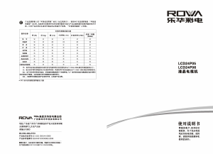 说明书 乐华LCD24P06液晶电视