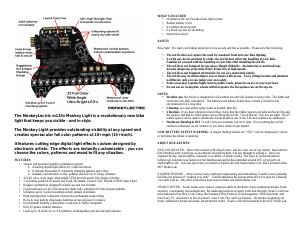 Handleiding Monkeylectric Monkey Light M133s Fietslamp