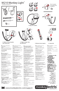 Manual de uso Monkeylectric Monkey Light M210 Faro bicicleta