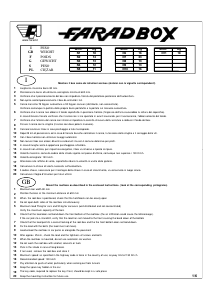 Manual de uso Farad Barracuda F1 Cofre portaequipajes