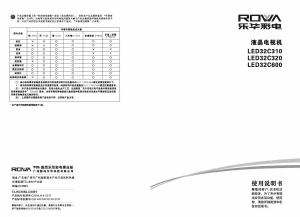 说明书 乐华LED32C310液晶电视