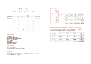 Brugsanvisning Xiaomi NDY-02-AD Bærbar oplader