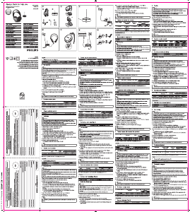 Priručnik Philips SHC5200 Slušalica