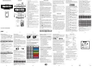 Mode d’emploi Alecto WS-2500 Station météo