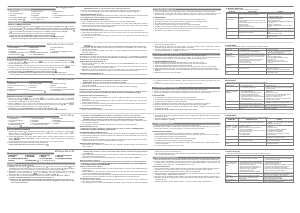 Mode d’emploi Union 10 Compteur vélo