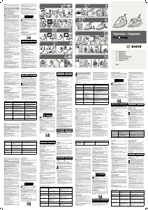 Посібник Bosch TDA7650 Праска