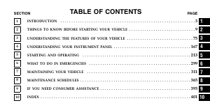 Manual Jeep Liberty (2006)