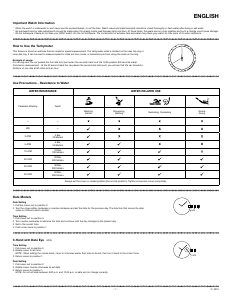 説明書 DKNY NY2677 Modernist 時計